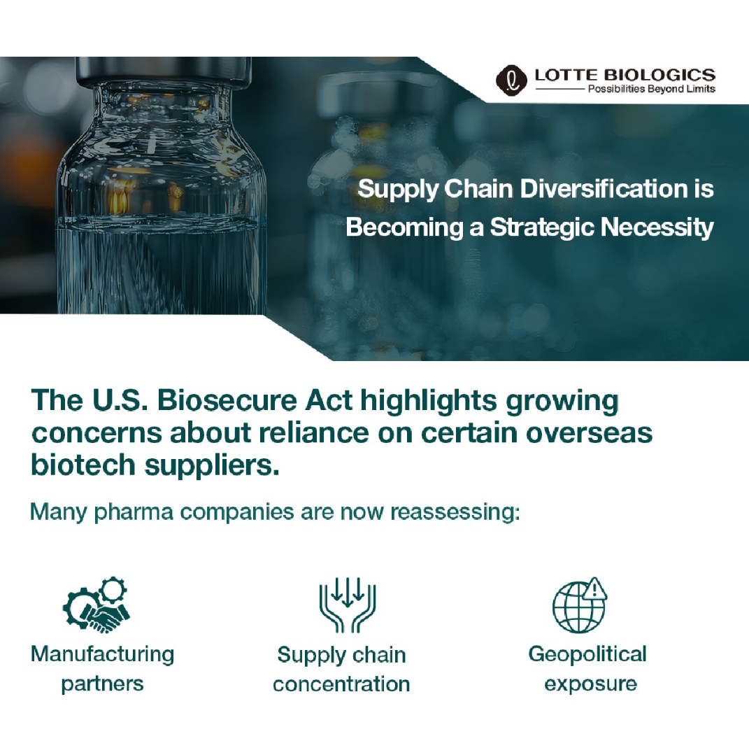 The global biopharma supply chain is entering a new era of uncertainty ...