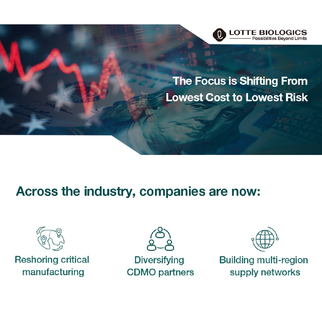 The global biopharma supply chain is entering a new era of uncertainty ...